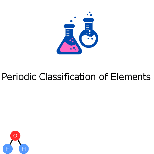 Periodic Classification of Elements